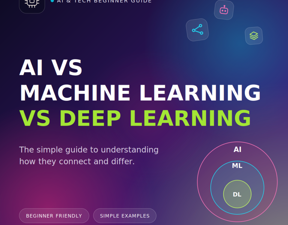 ai-ml-dl