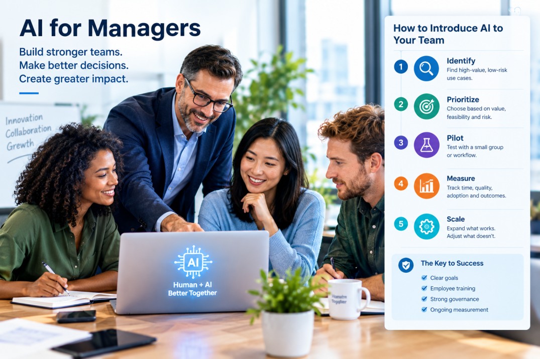 Introduce ai to your team
